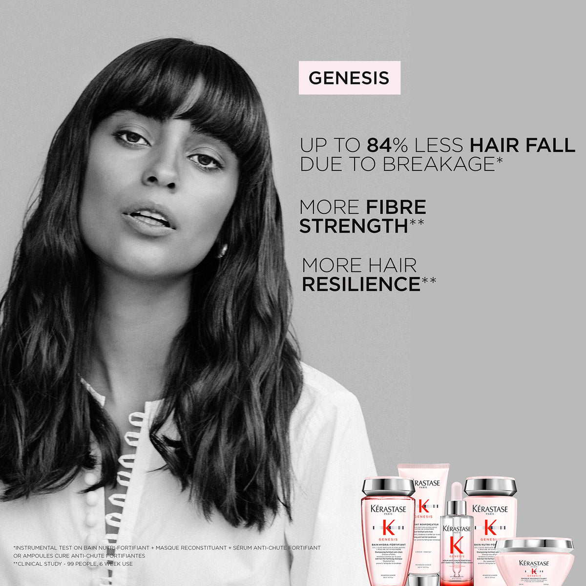 Kérastase Genesis Anti-Chute Fortifiant: Nourishing & Fortifying Serum 90ml