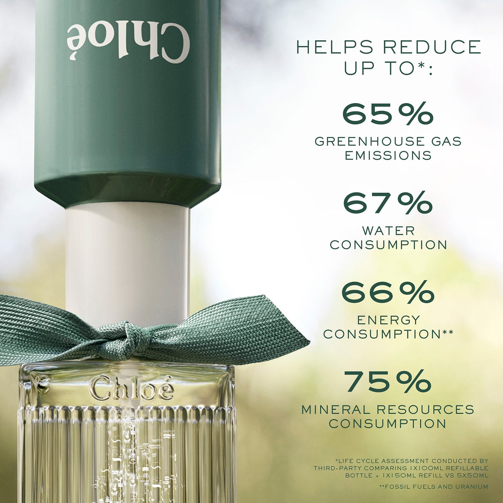 Chloé Rose Naturelle Intense Eau de Parfum Refillable Spray 100ml