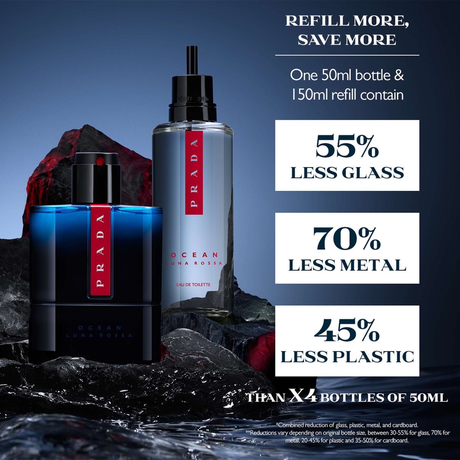 Prada Luna Rossa Ocean Eau de Toilette Refill 150ml