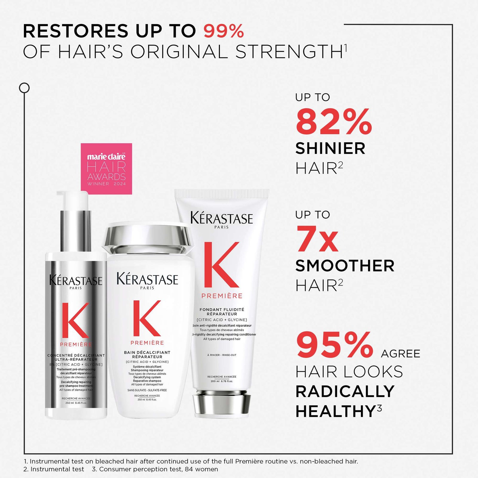 Kérastase Première Decalcifying Repairing Pre-Shampoo Treatment 45ml