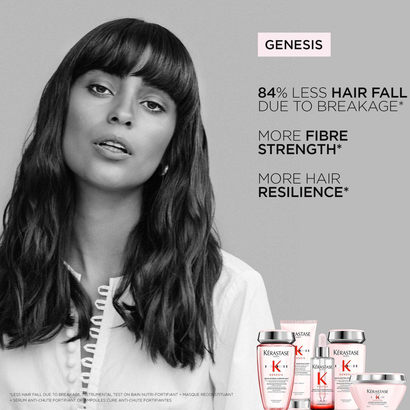 Kérastase Genesis Nourishing & Fortifying Shampoo for Normal to Oily Hair 80ml