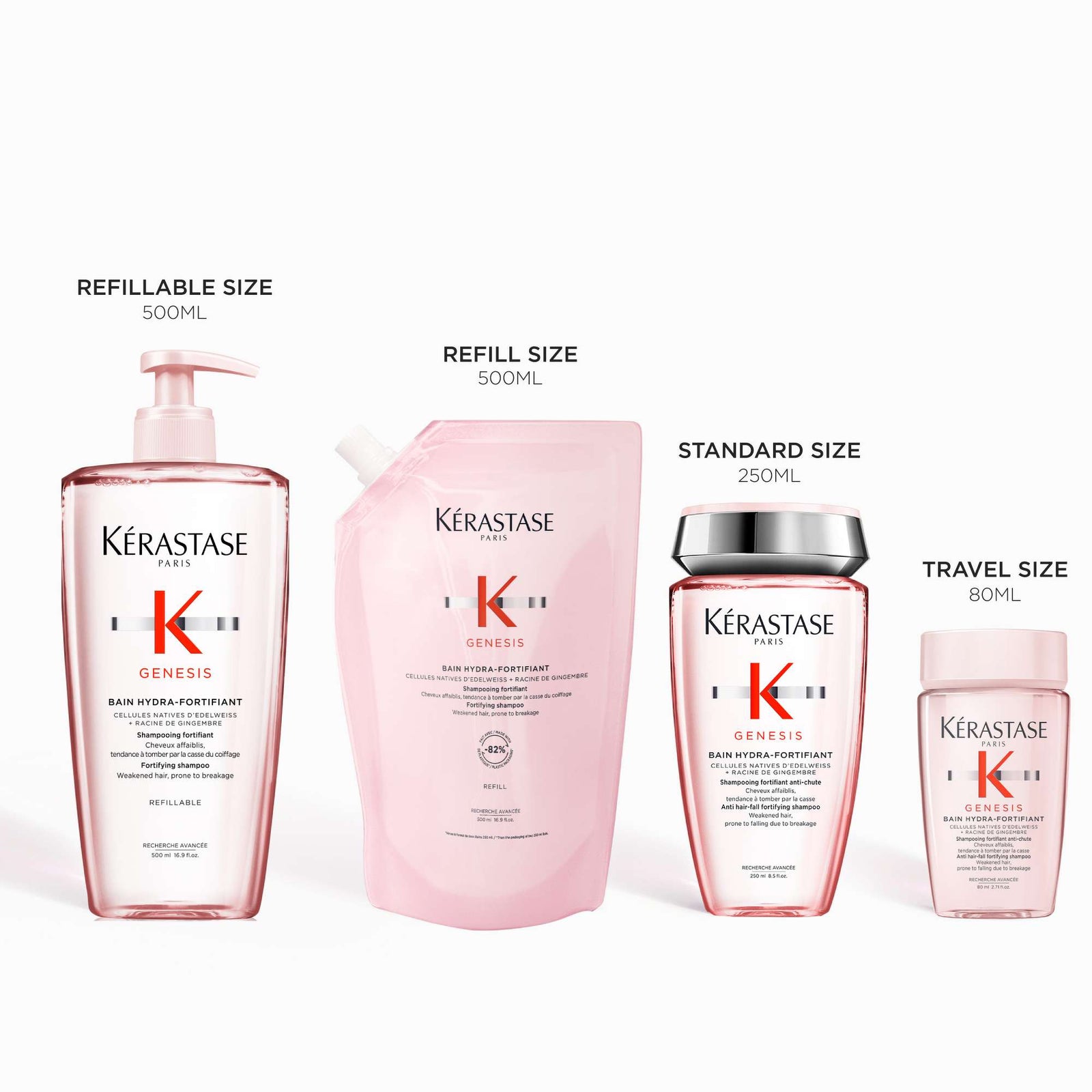 Kérastase Genesis Nourishing & Fortifying Shampoo for Normal to Oily Hair 80ml