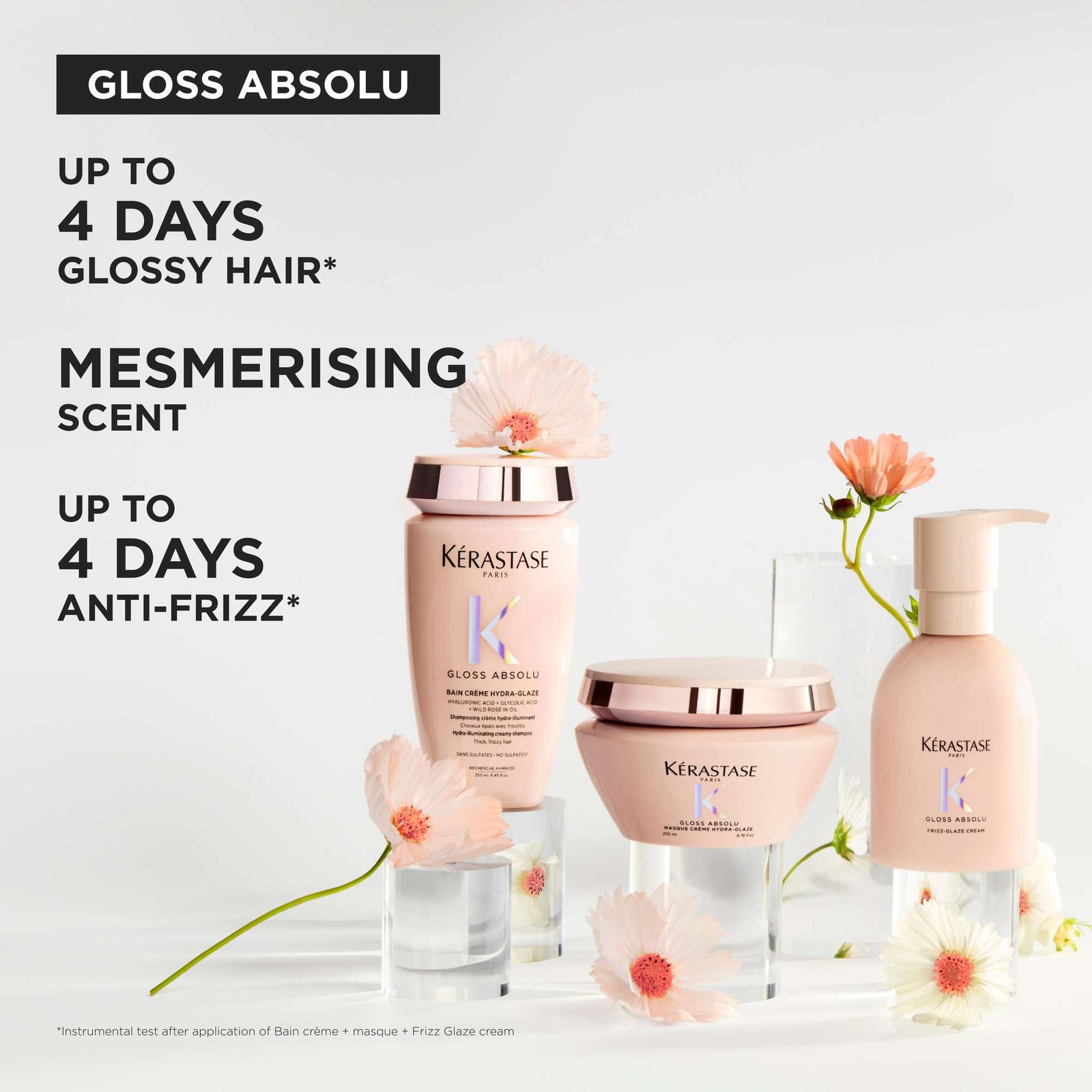 Kérastase Gloss Absolu Absolu Bain Crème Hydra-Glaze Shampoo For Thick Frizzy Hair 80ml