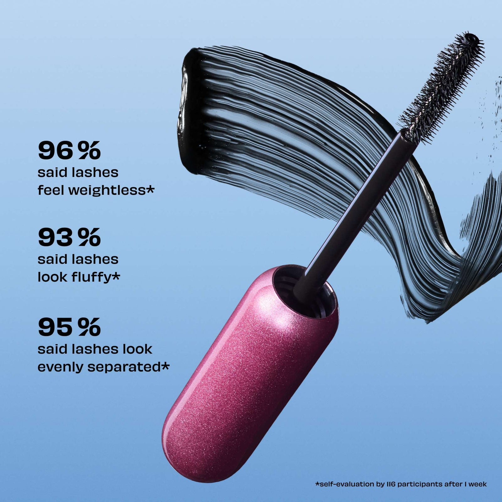 benefit Gifts & Sets BADgal Bounce & Mini Mascara Duo (Worth £42)