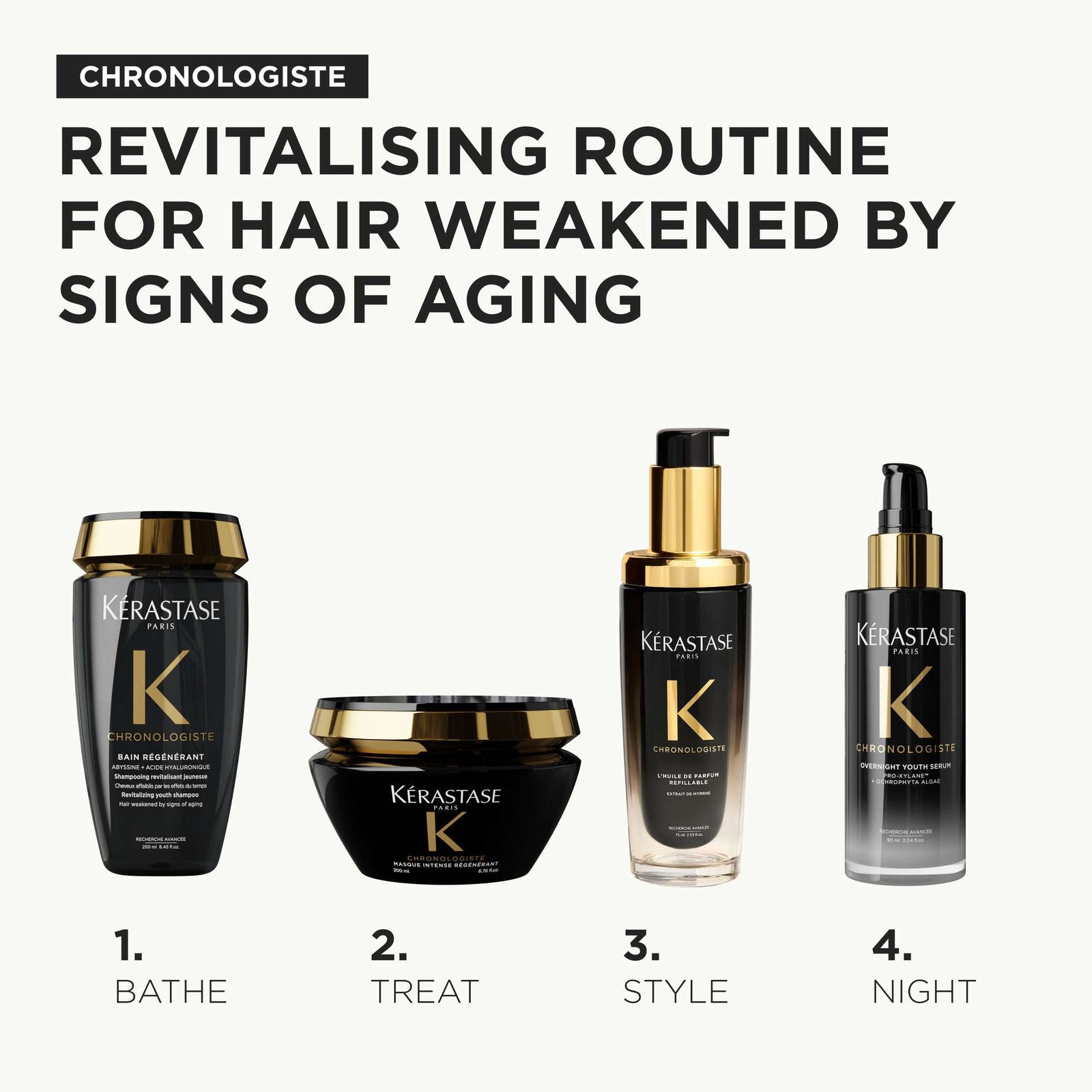 Kérastase Chronologiste Bain Régenerant Youth Revitalising Shampoo 250ml