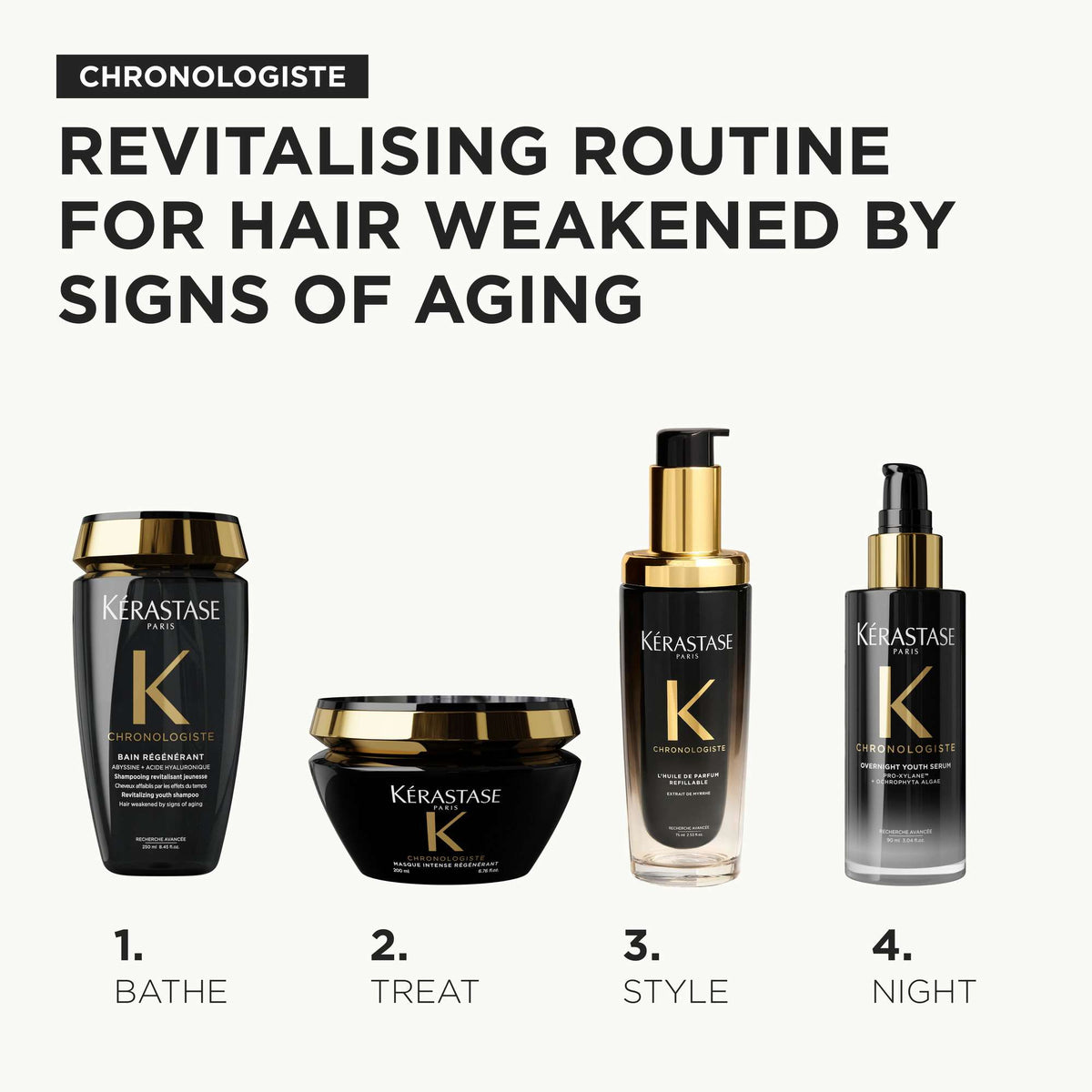 Kérastase Chronologiste Bain Régenerant Youth Revitalising Shampoo 500ml