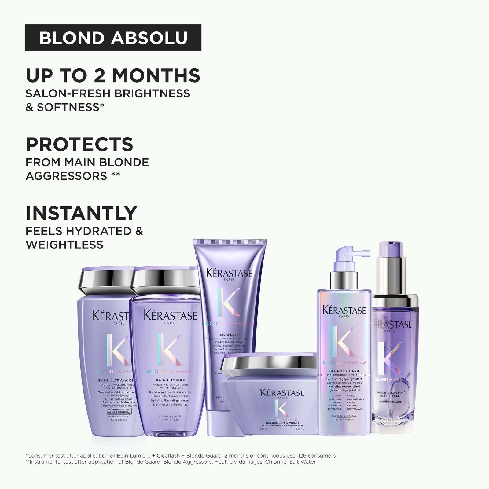 Kérastase Blond Absolu Bain Lumiére: Hydrating Illuminating Shampoo 80ml
