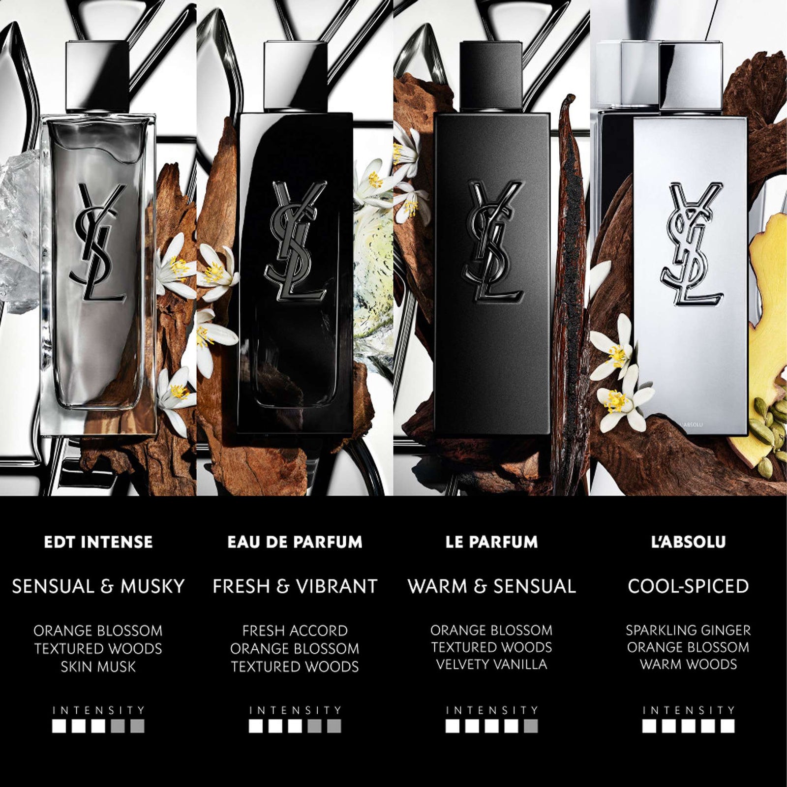 Yves Saint Laurent MYSLF Eau de Toilette Intense 100ml