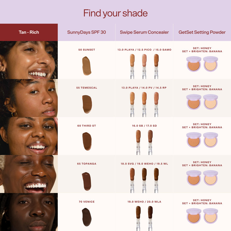 The Complexion Trio