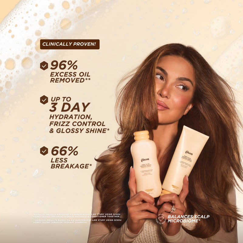 Gloss & Go Styling Kit