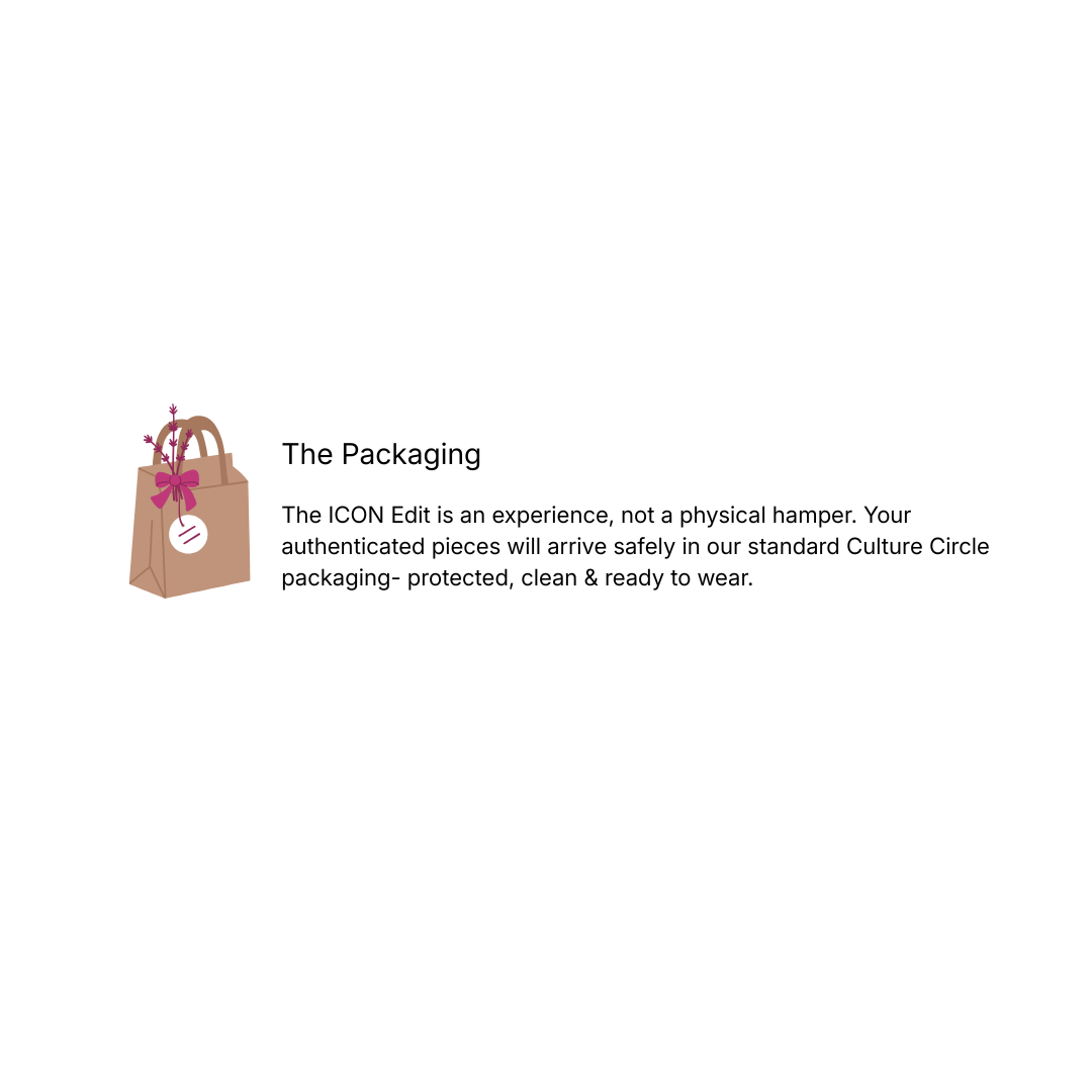 The Girl Kit (THE ICON EDIT) — Everything She Wants | Dior Kit, Lululemon Bag, Jewelry, Premium Apparel, Luxury Sneakers and more — Worth ₹26,499