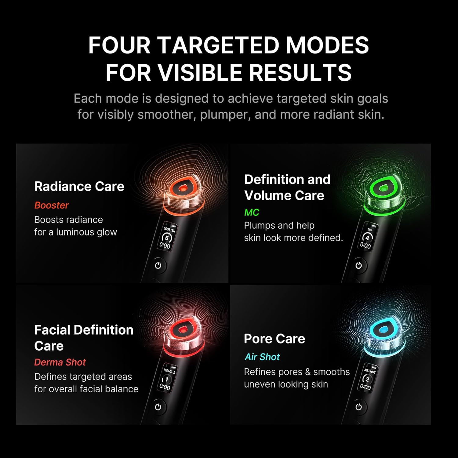 Medicube Age-R Booster Pro | 6-in-1 Real Glass Glow Beauty Massager | Looking Glass Skin | Korean Skin Care | Offers better Absorption, Luminosity, Elasticity and Care
