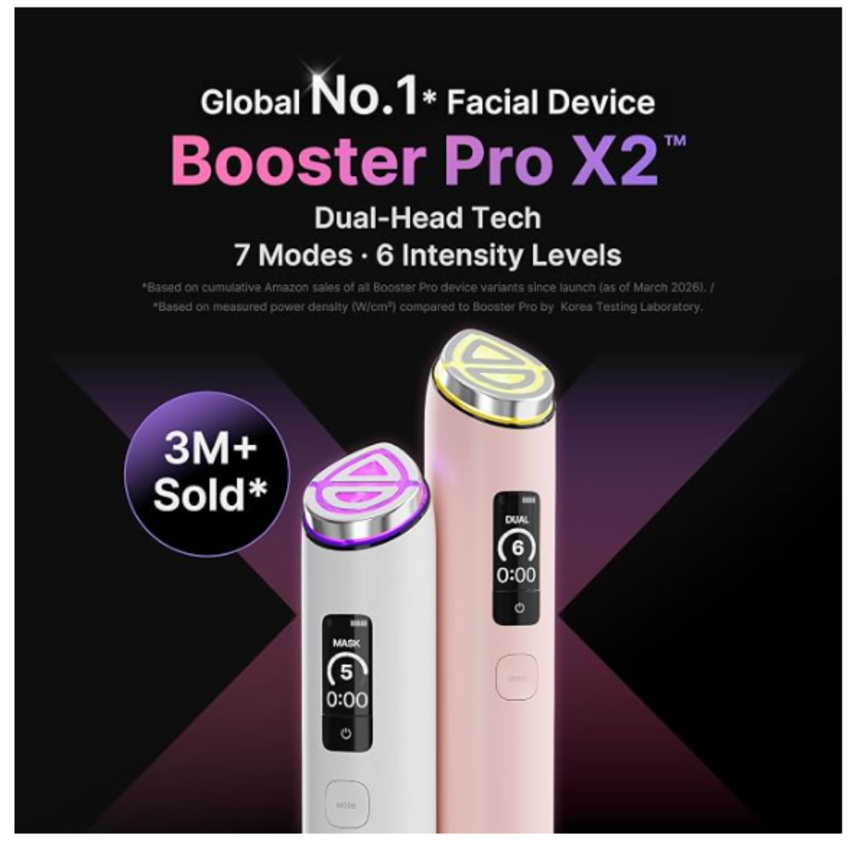 Medicube Booster Pro X2™ | 7-in-1 Glow Beauty Device | 2X Care for Glow, Pores, Skin Definition & Radiance | Customized Dual & Sheet Mask Boost Modes | Korean Skincare Device