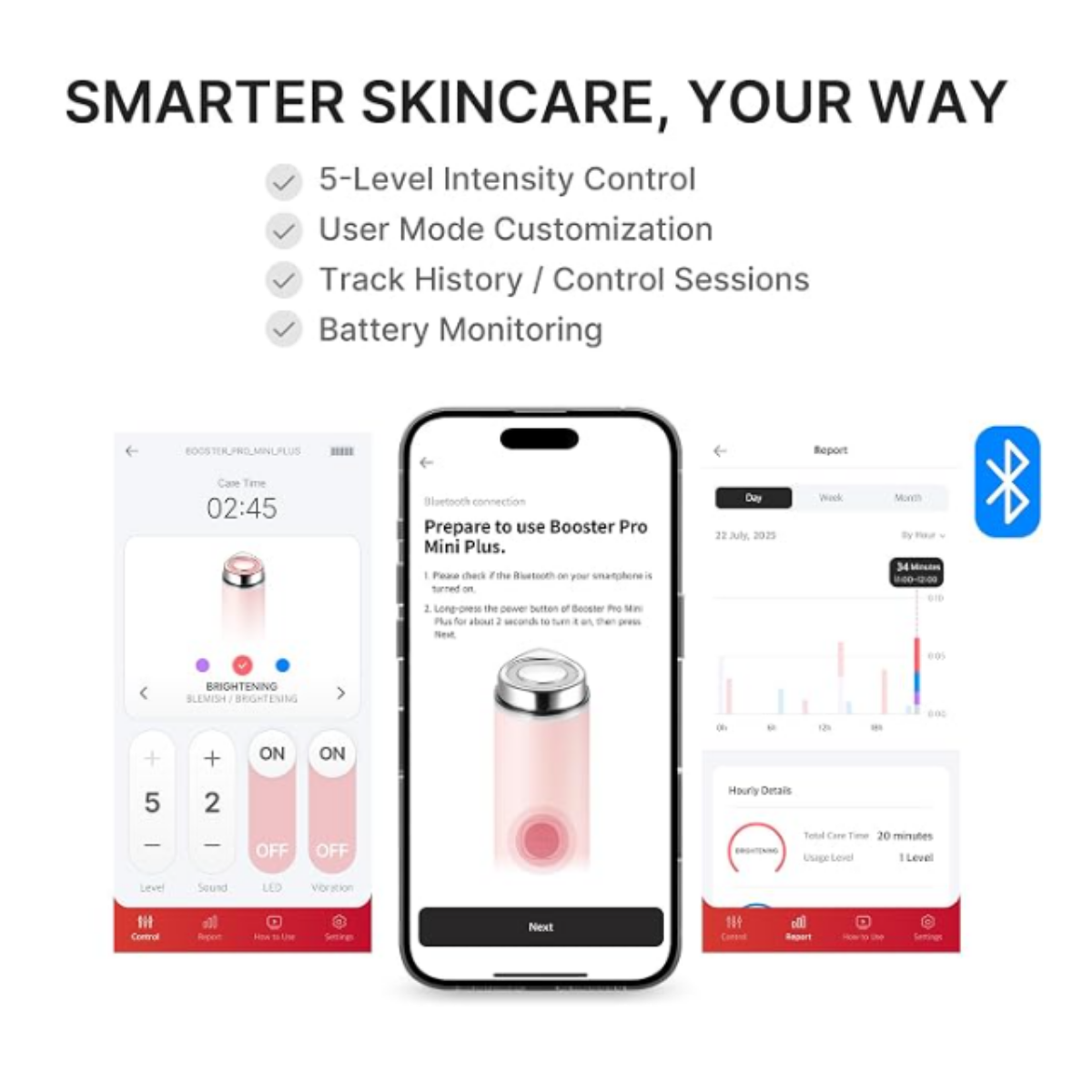 Medicube Mini Booster Pro Plus Cleansing Device Set | 2-in-1 Facial Cleansing, Skincare Device