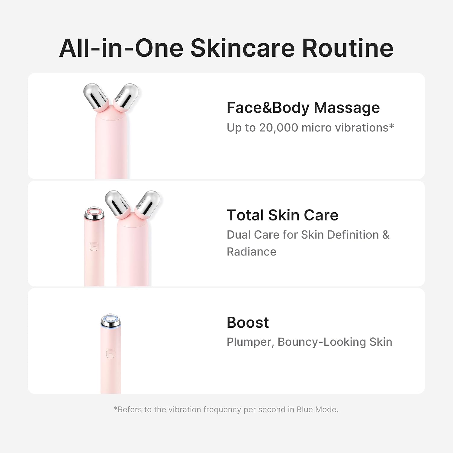 Medicube Mini Booster Pro Plus Face Roller Device Set | 2-in-1 Massage & Skincare Device | Jawline Care & Depuffing | Face & Body Massager with 3 Vibration Modes | Korean Facial Device