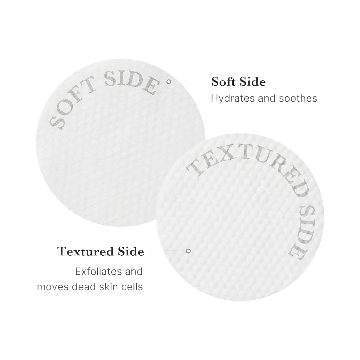 Medicube Zero Pore Pads 2.0