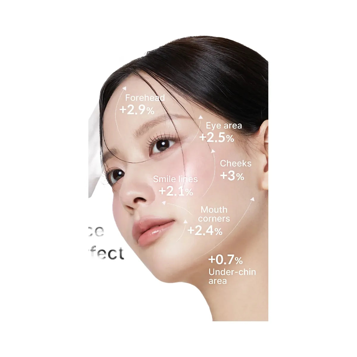 Medicube PDRN Pink Tension Up Mask