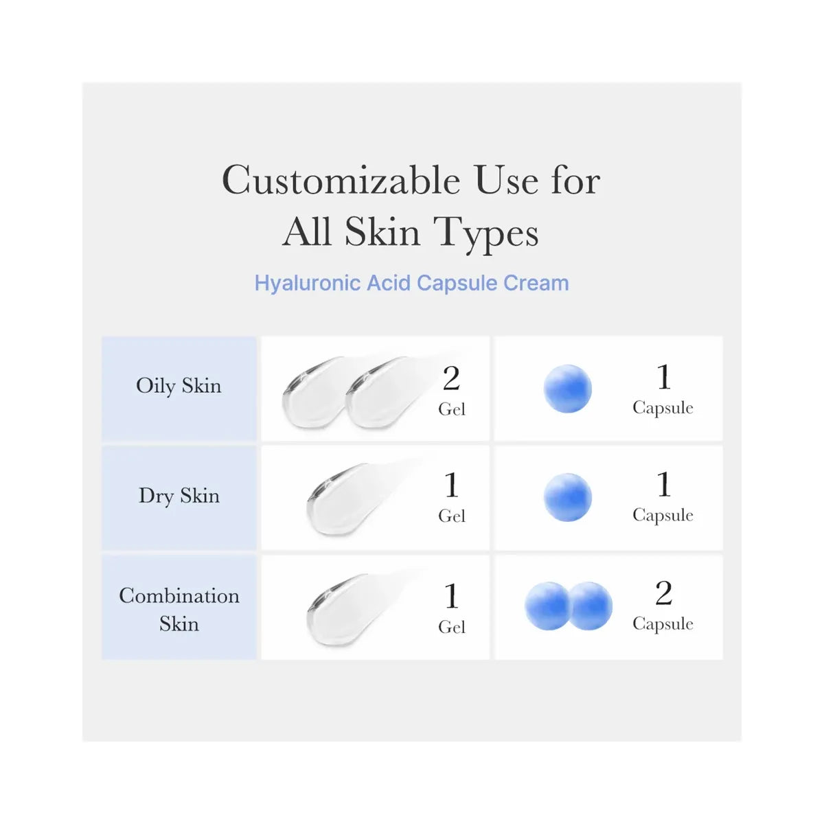 medicube Hyaluronic Moisturizing Capsule Cream