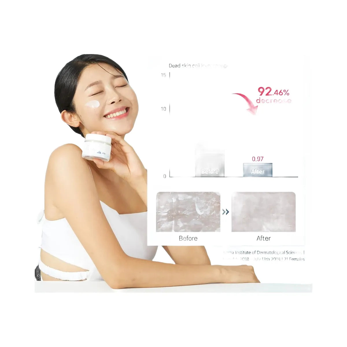 ROUND LAB 1025 Dokdo Cream