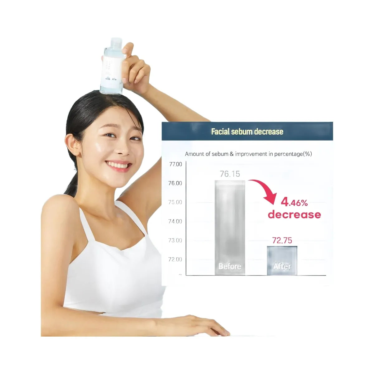 ROUND LAB 1025 Dokdo Toner