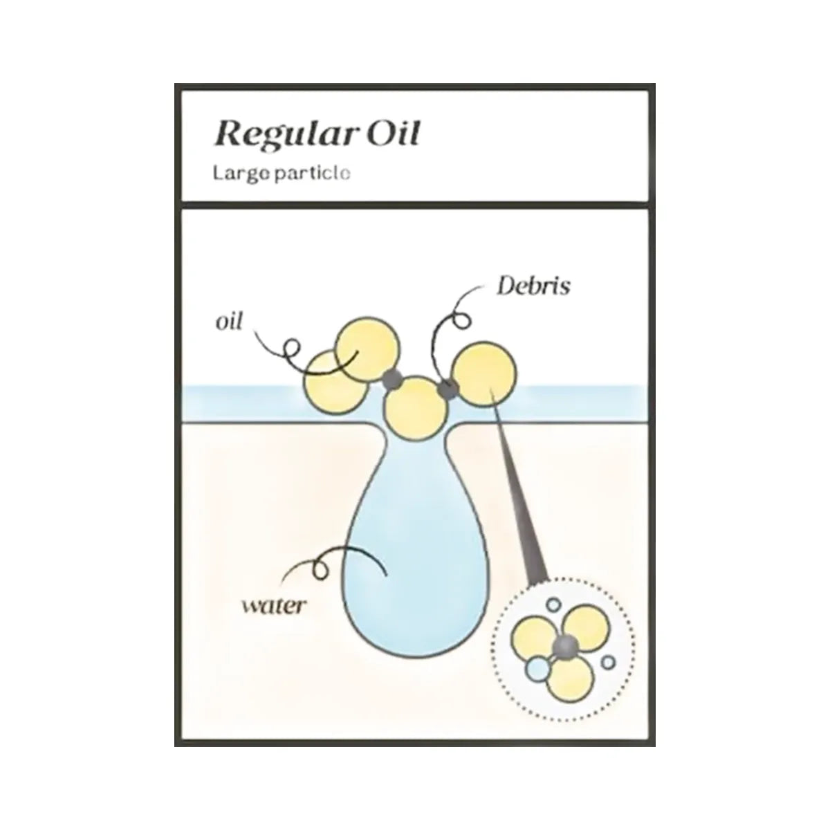 ma:nyo Pure Cleansing Oil Deep Clean