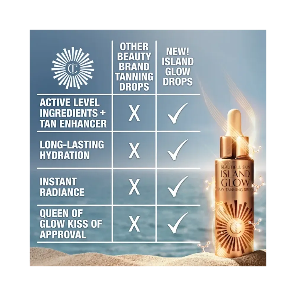 Charlotte Tilbury Beautiful Skin Island Glow Easy Tanning Drops Fair To Medium