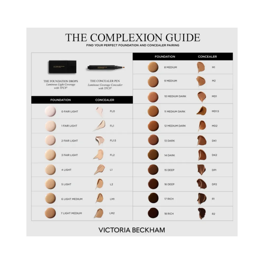 Victoria Beckham Beauty The Foundation Drops with TFC8 "13 Dark"