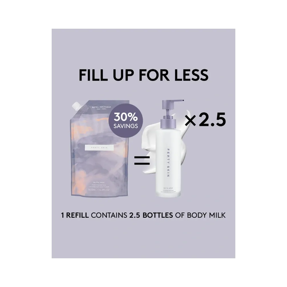 Fenty Butta Drop Hydrating Body Milk Fenty Fresh