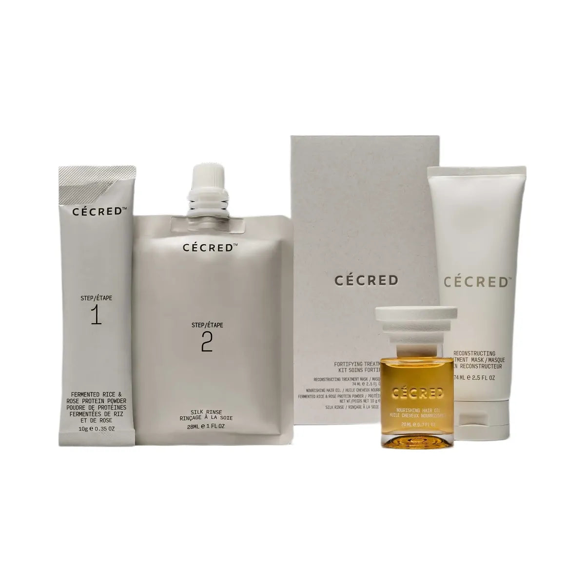 Cecred Fortifying Treatment Kit
