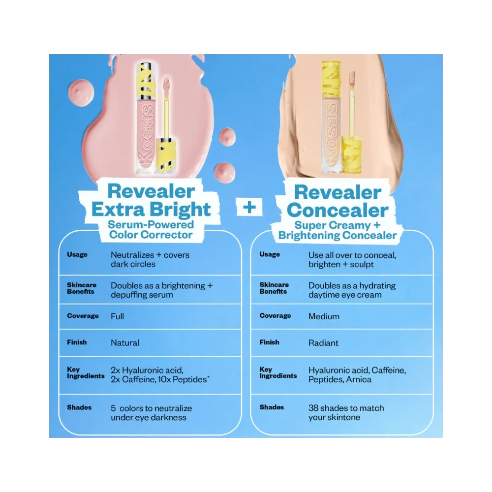 Kosas Revealer Extra Bright