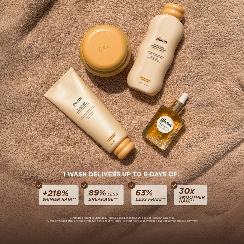 Honey Gloss Hair Routine