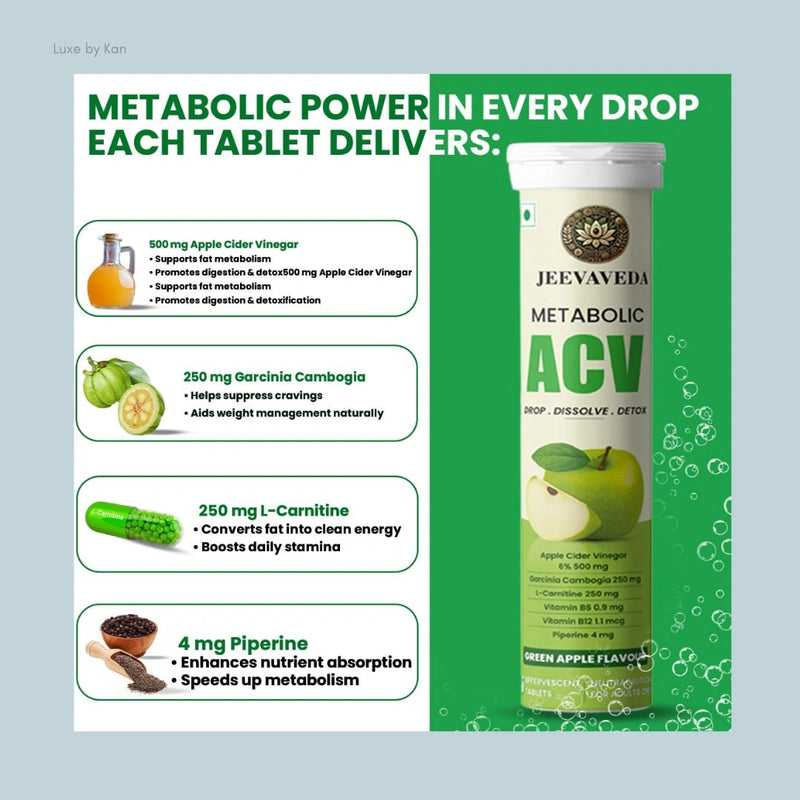 Jeevaveda Green Apple Effervescent Tablets With Apple Cider Vinegar