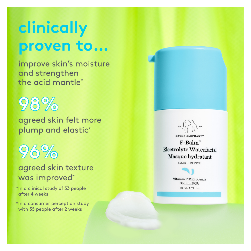 F-Balm™ Electrolyte Waterfacial Hydrating Mask