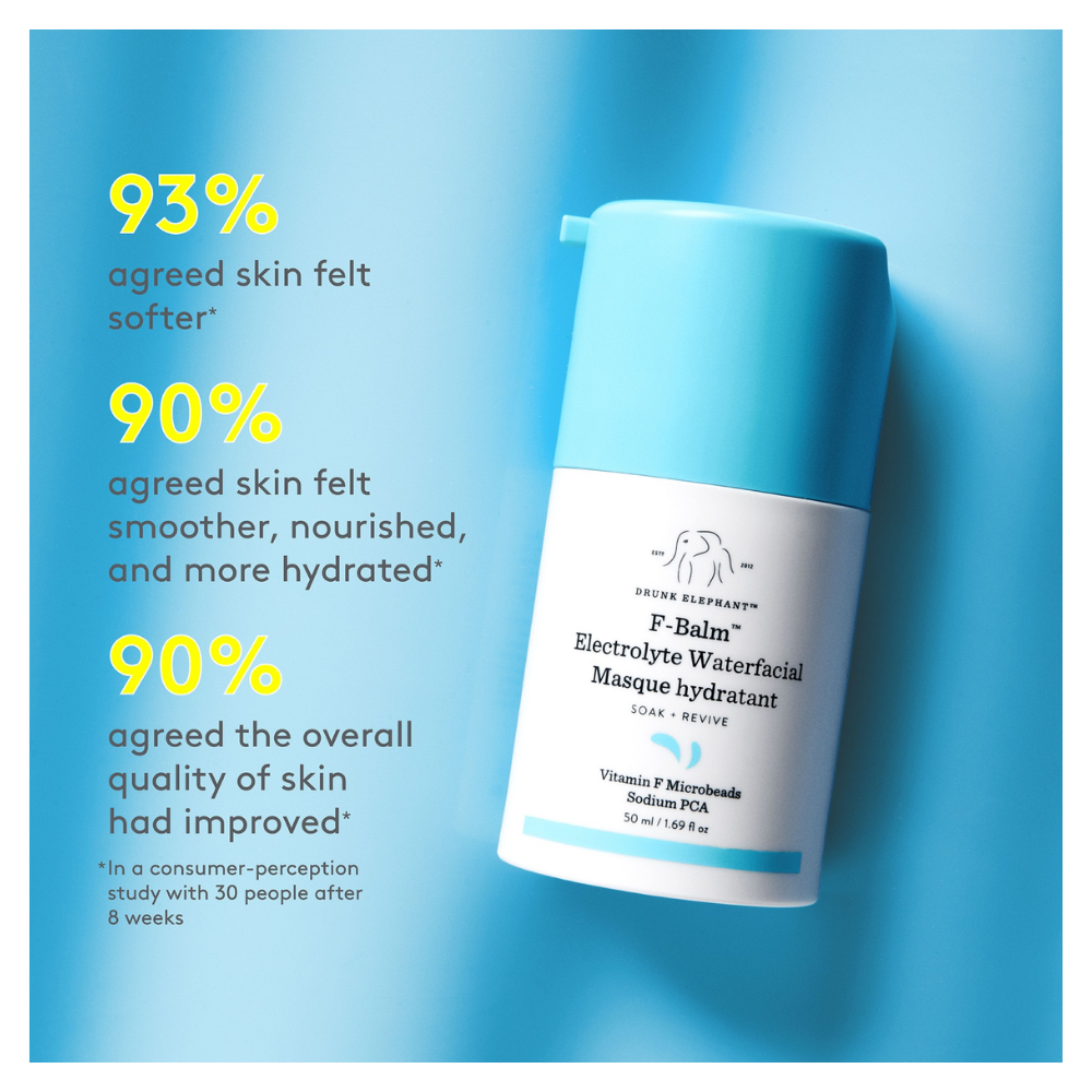 F-Balm™ Electrolyte Waterfacial Hydrating Mask