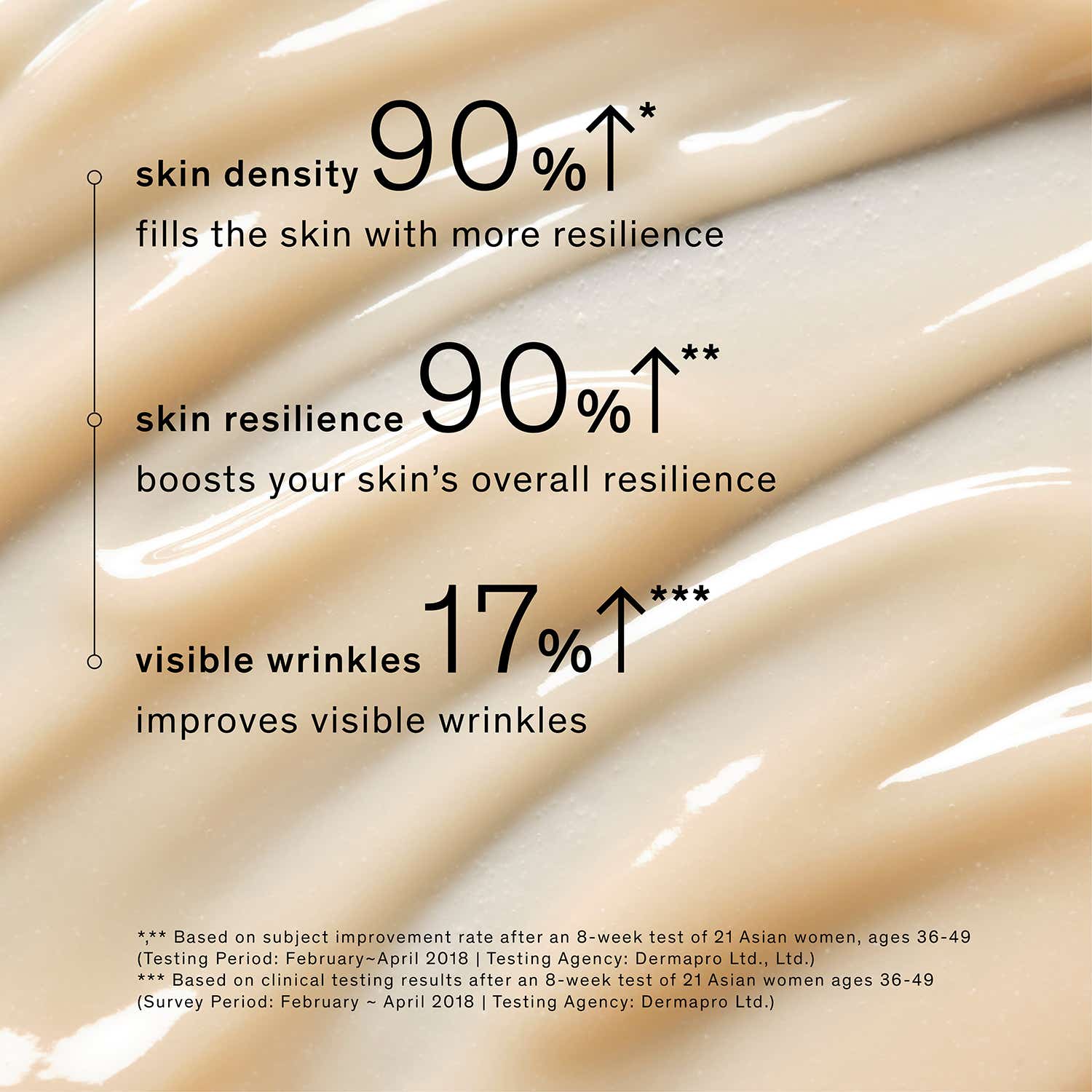 Sulwhasoo Concentrated Ginseng Renewing Serum Ex (60ml) - Sulwhasoo