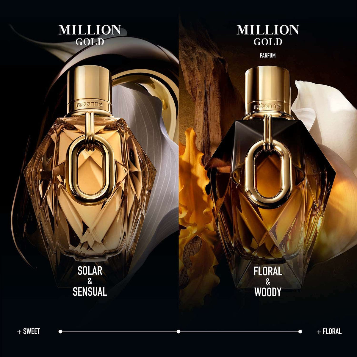 Rabanne Million Gold For Her Parfum Refill (90 ml) - Rabanne