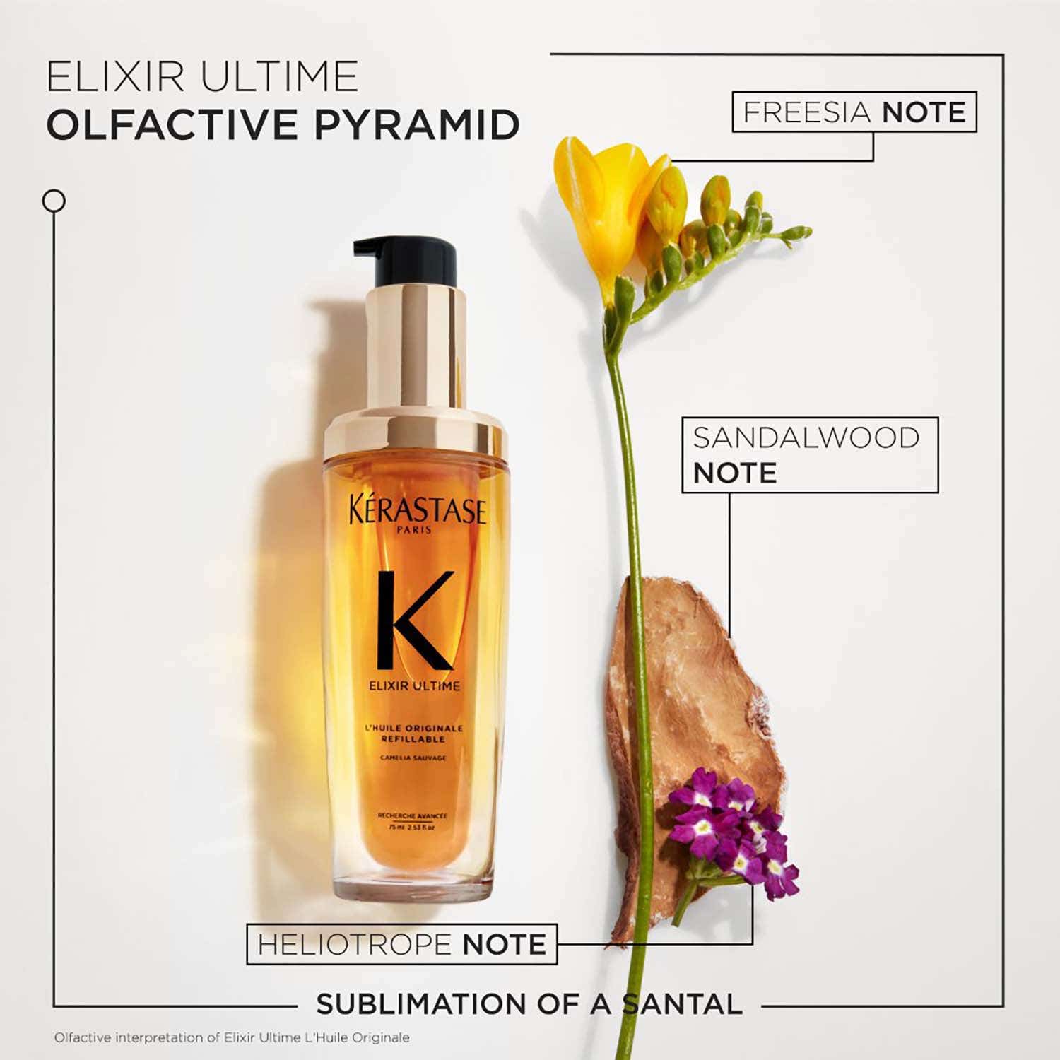 Kerastase Elixir Ultime Hair Oil-In-Serum Refillable + Oil-In-Serum Refill Combo - KERASTASE