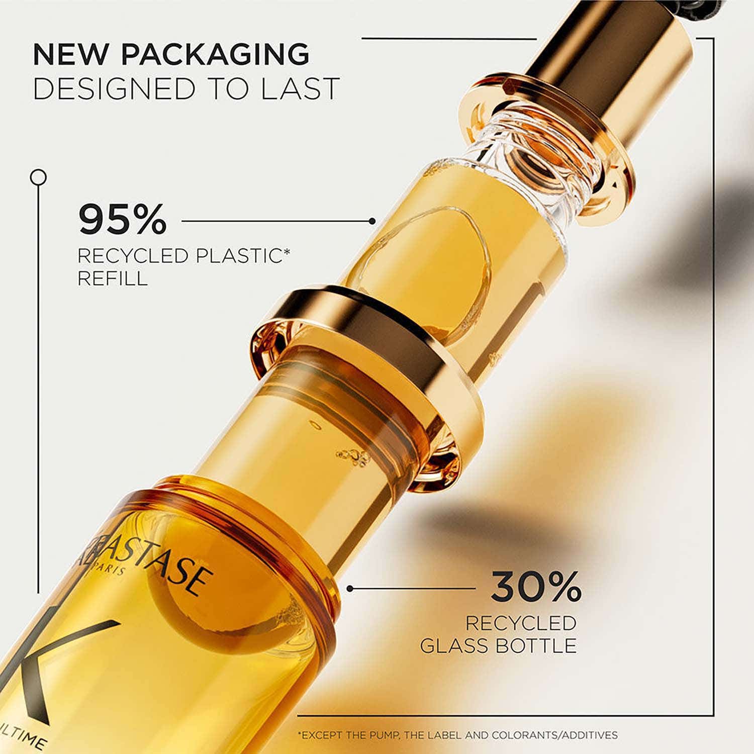 Kerastase Elixir Ultime Hair Oil-In-Serum Refillable + Oil-In-Serum Refill Combo - KERASTASE