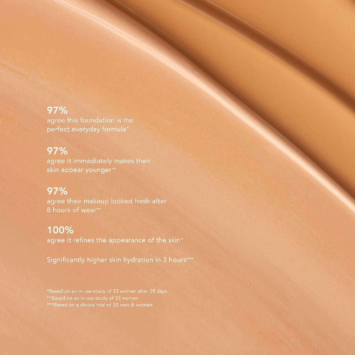 CHANTECAILLE Future Skin Oil Free Gel Foundation - Ivory (30 g) - CHANTECAILLE