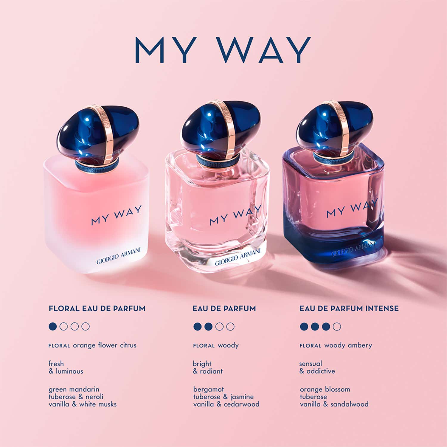 Giorgio Armani My Way Eau De Parfum (50ml) - Giorgio Armani