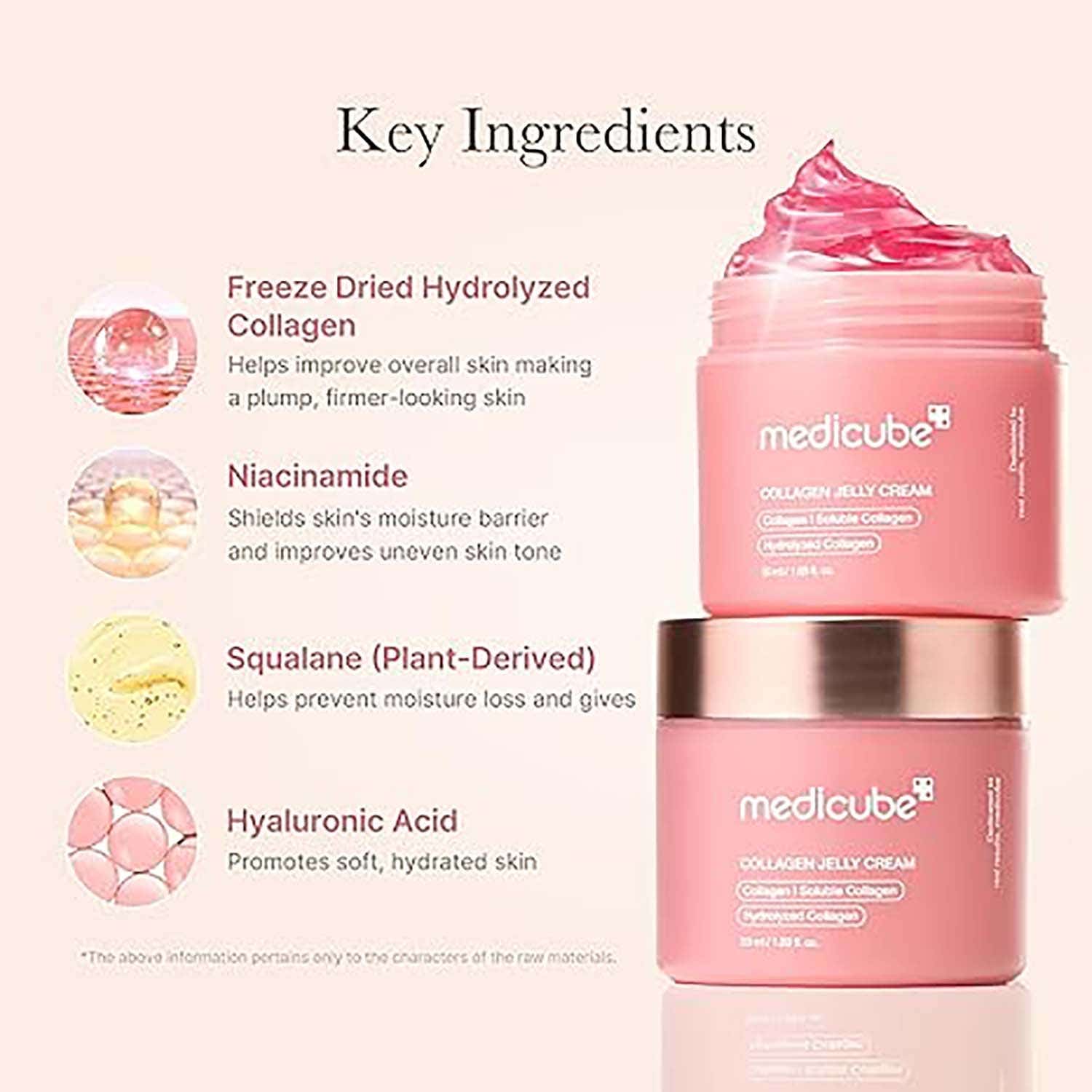 Medicube Collagen Bounce Trio Combo - medicube