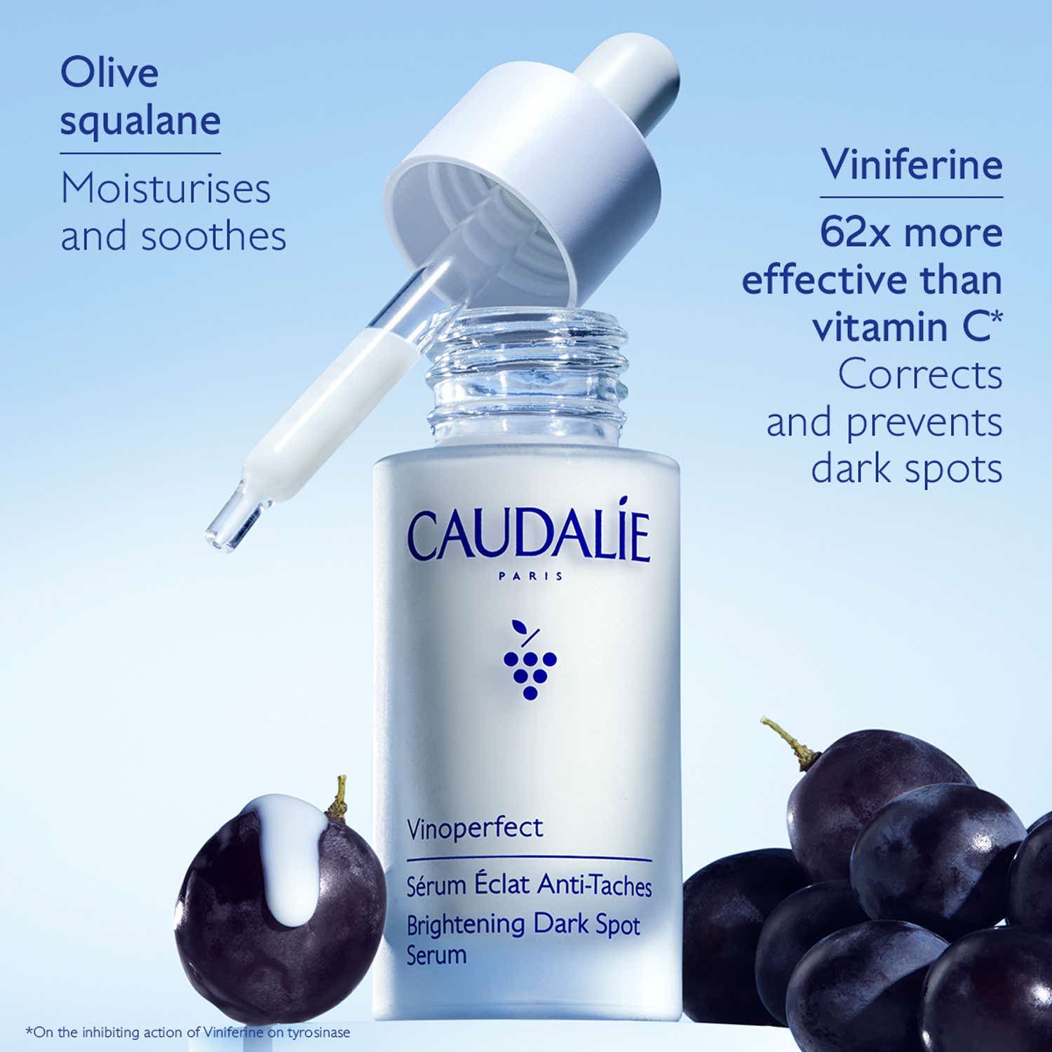 Caudalie Vinoperfect Serum and Suncare Set (2 pcs) - Caudalie
