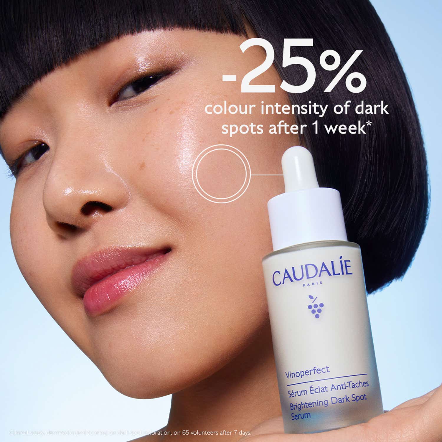 Caudalie Vinoperfect Serum and Suncare Set (2 pcs) - Caudalie
