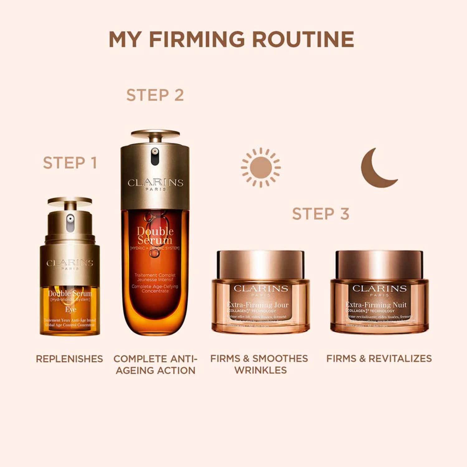 Clarins Extra Firming Night Cream All Skin Types (50 ml) - Clarins
