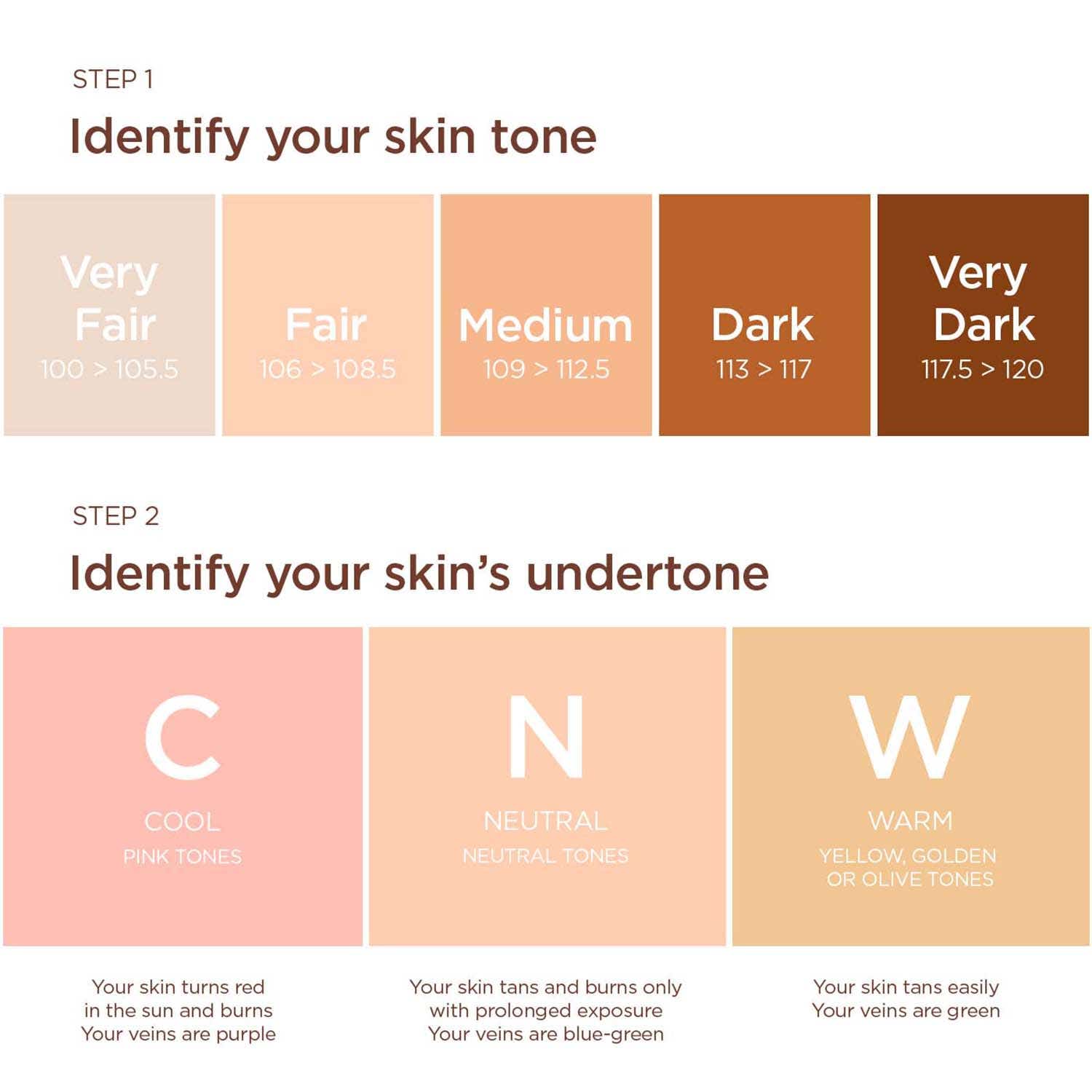 Clarins Skin Illusion Full Coverage Foundation - 113C (30 ml) - Clarins