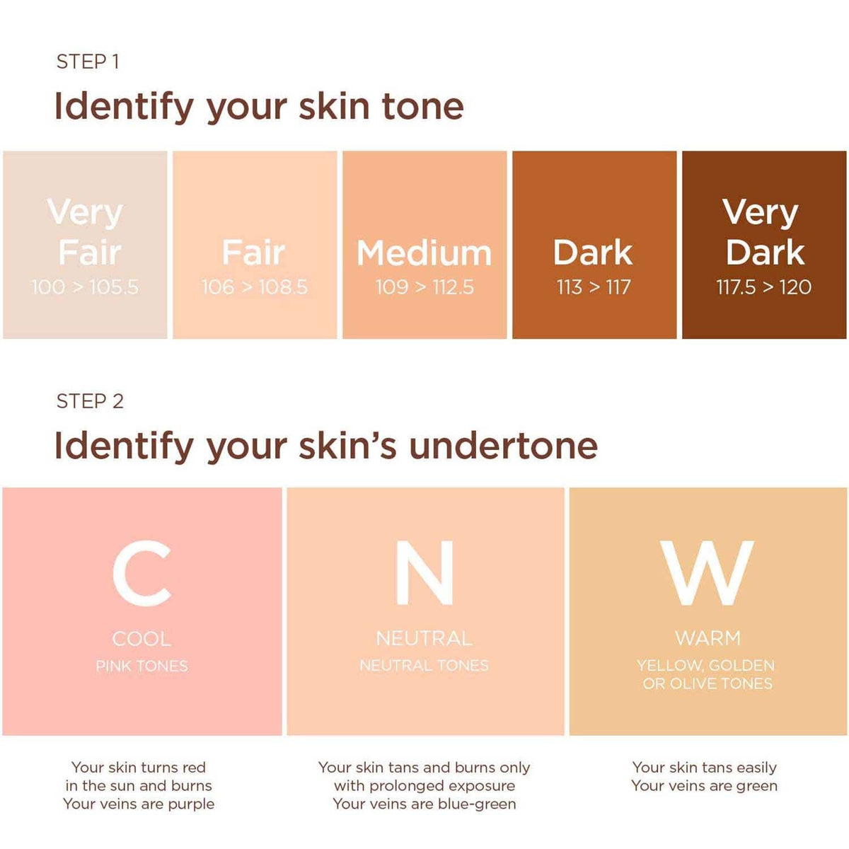 Clarins Skin Illusion Full Coverage Foundation - 113C (30 ml) - Clarins