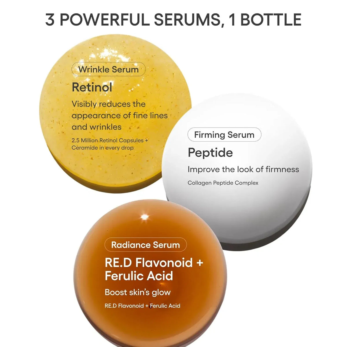 Laneige Perfect Renew 3X Signature Serum Advanced