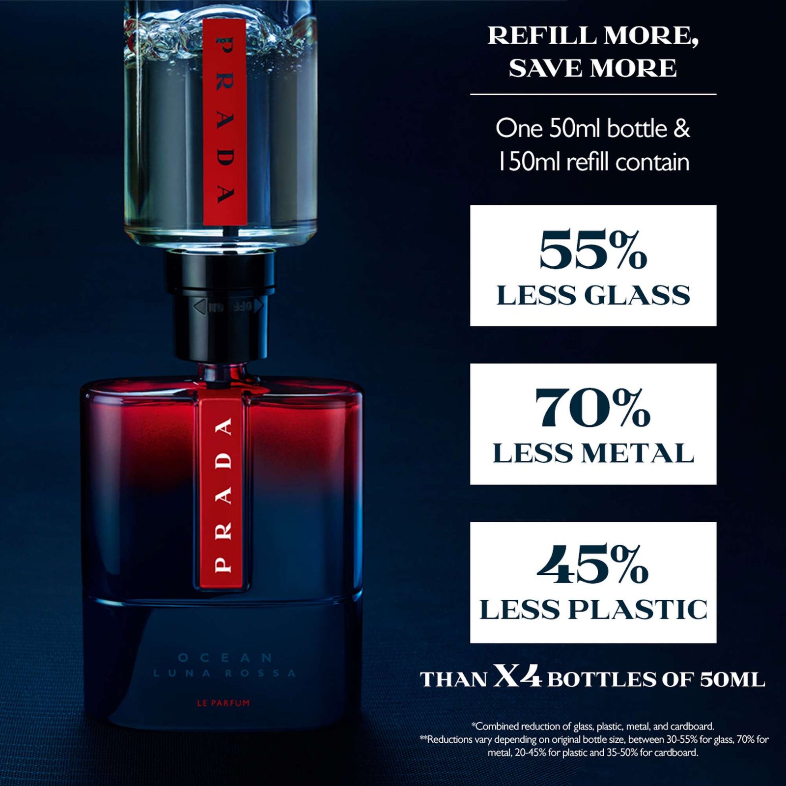 Prada Luna Rossa Ocean Le Parfum Eau de Parfum Spray Refill 150 ml