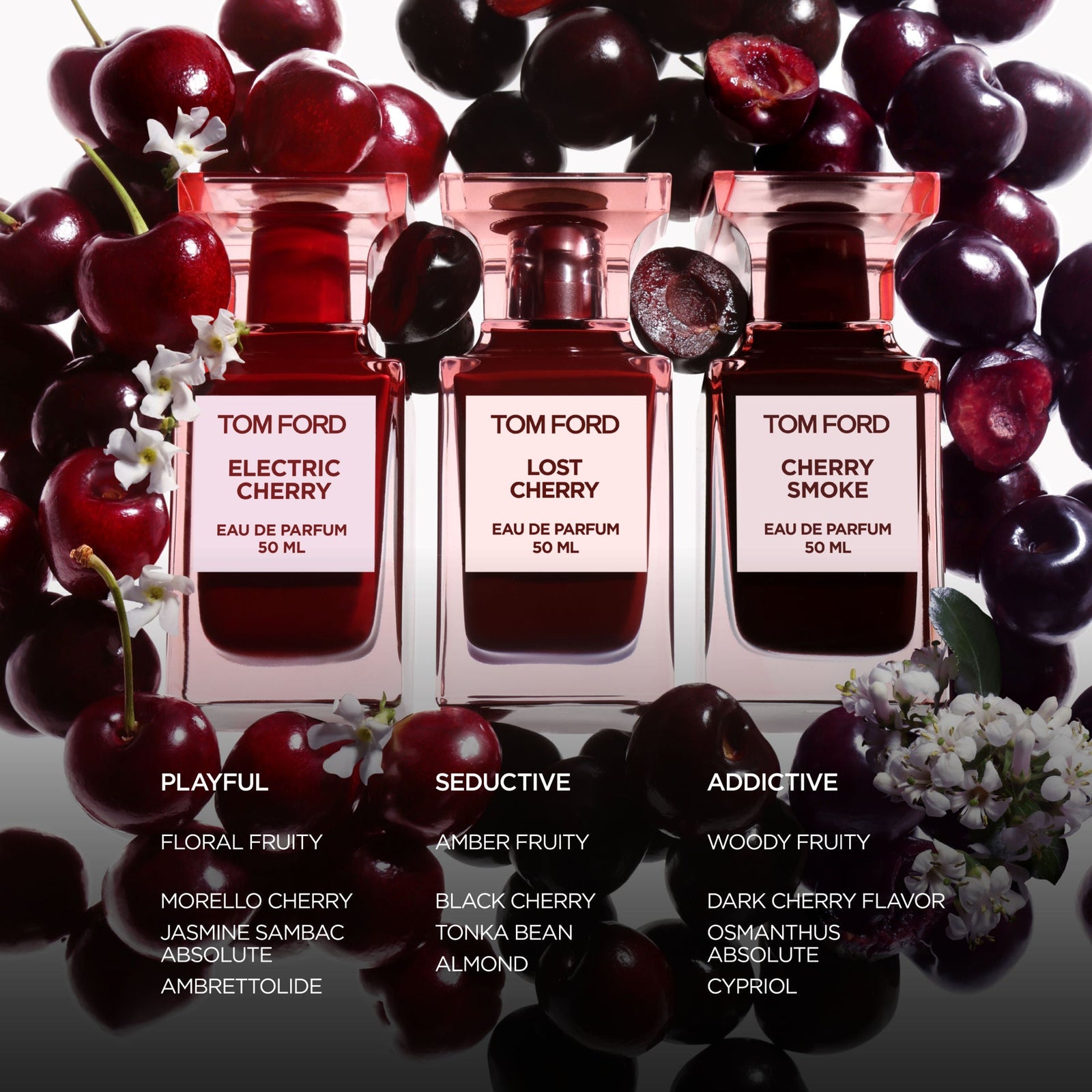 TOM FORD Electric Cherry Eau de Parfum