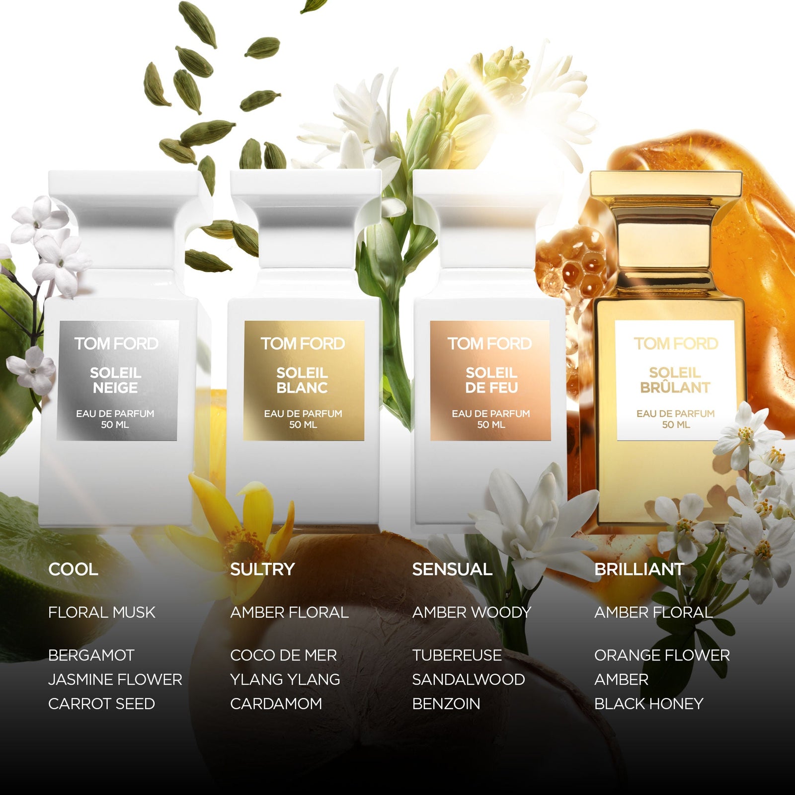 TOM FORD Soleil de Feu Eau de Parfum
